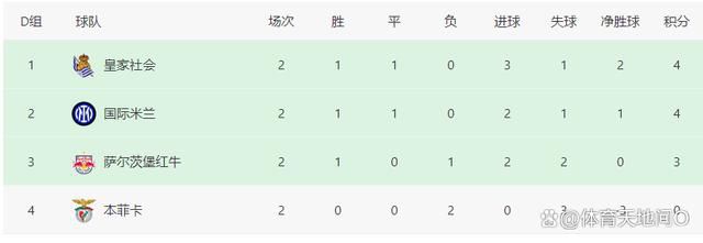 酒家夫人