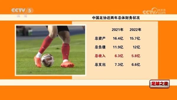 欧美在线综合视频