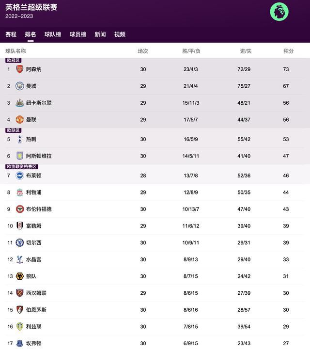 91视频地址