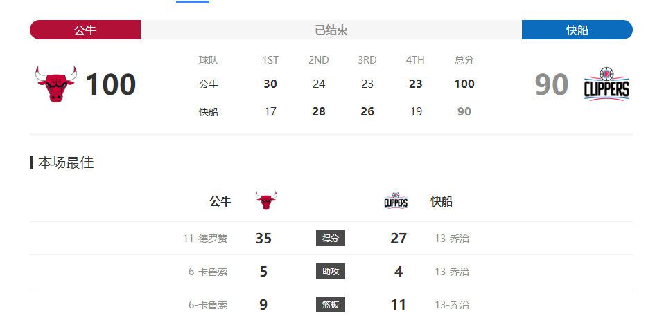 五月丁六月停停