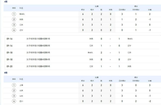 电源已接通但未充电解决办法